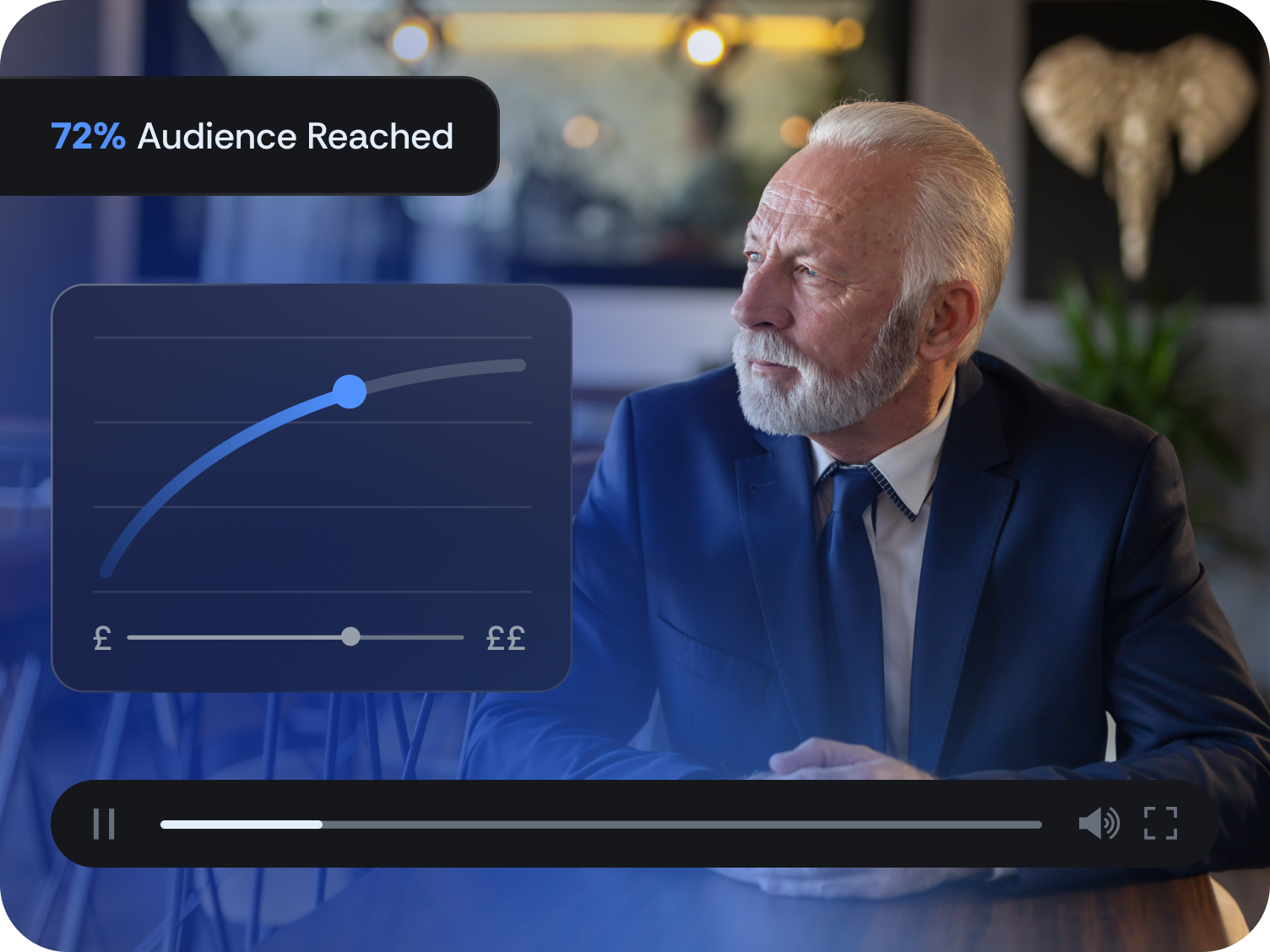 Media planning and buying