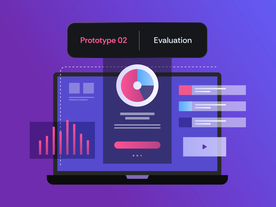 User testing, evaluation & assessment