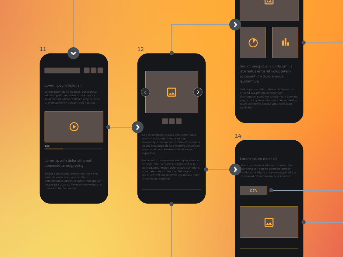 Paper, interactive & code prototyping