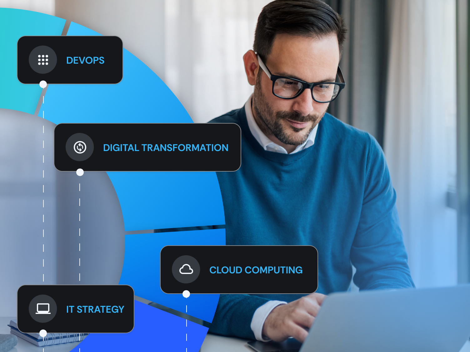 Technology roadmapping